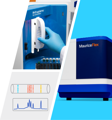 Bio-Techne Webinar