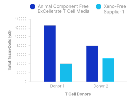 RUO-Ebalst-Graphs_1.2.png