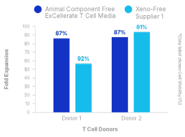 RUO-Ebalst-Graphs_2.1.png